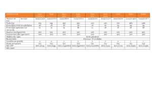 image supplémentaire du produit